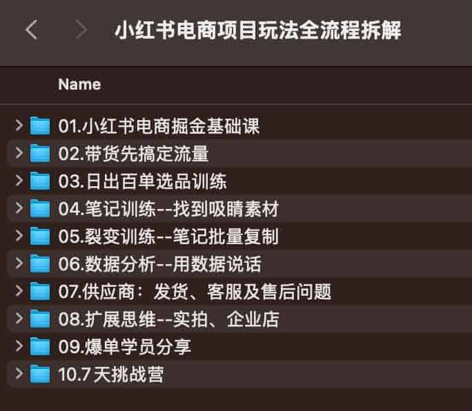 《小红书电商项目玩法全流程拆解》详细拆解小红书电商项目全流程，从选品到运营实操技巧，助你快速掌握平台玩法，实现高效变现