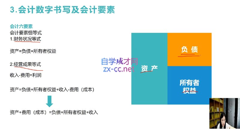 《【圣域商学院】淘宝虚拟无货源精英班【第21期】》淘宝虚拟无货源模式，零库存压力，快速上手，21期精英班助你轻松创业️ #淘宝虚拟无货源 #圣域商学院 #电商创业 2025-06-24 07:14:34🔗 