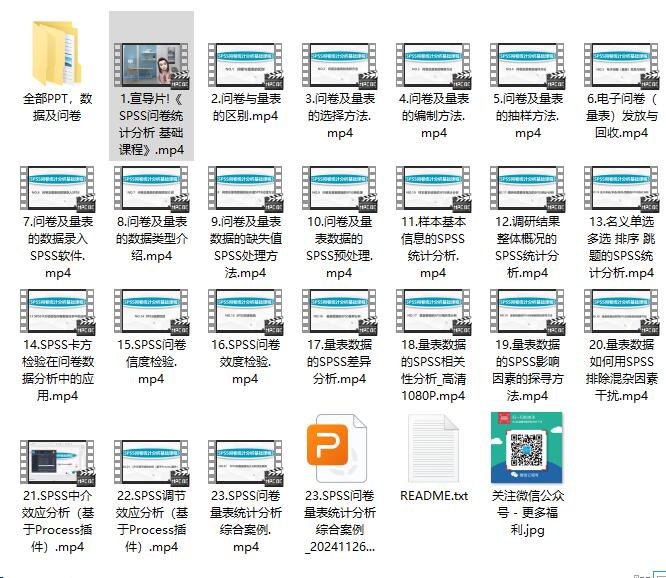 《SPSS问卷数据统计分析基础课程》快速掌握问卷分析全流程，从数据录入到结果解读，助力科研与论文写作