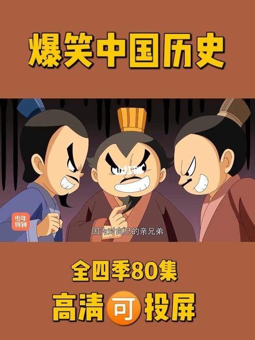 《爆笑中国历史.1-4季》穿越时空笑不停，历史人物活起来！轻松get知识点，大人小孩都爱看