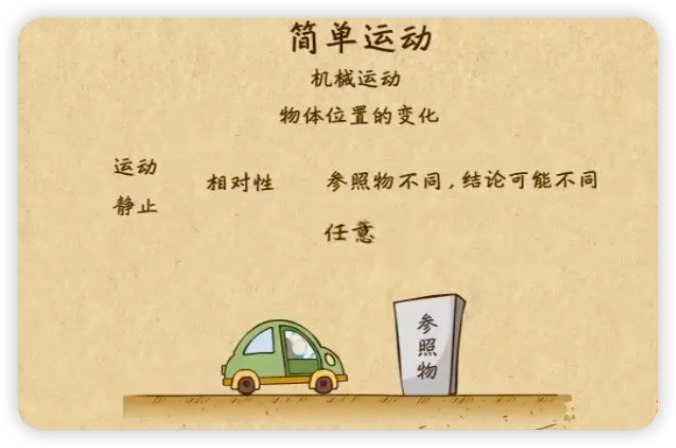 《乐乐课堂-中考物理复习》轻松掌握中考物理重点，高效复习不费力，乐乐课堂助你快速提分！️ #中考物理 #乐乐课堂 #复习资料 #在线学习 2025-08-19 01:24:54🔗 