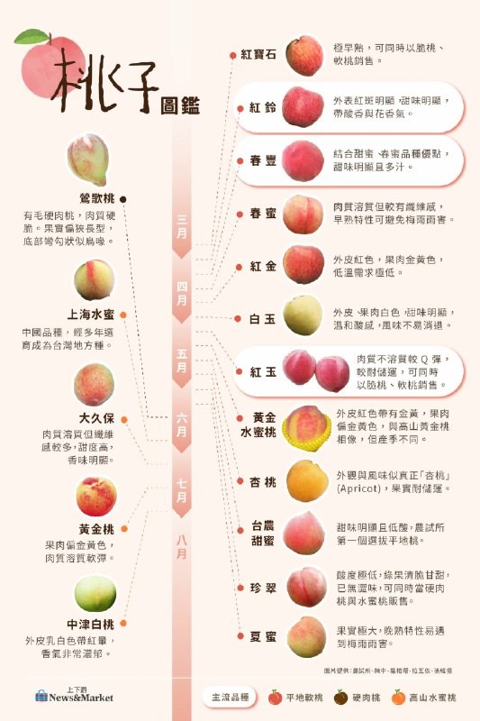 《两个水蜜桃，不愧是最受欢迎的三上老师》三上老师的作品总是充满魅力，两个水蜜桃的甜蜜互动让人心动不已，绝对值得一看！️ #三上悠亚 #两个水蜜桃 #最受欢迎 #成人向 2025-07-13 00:58:30🔗 