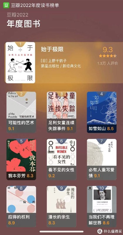 《100部豆瓣高分纪实书单》真实故事的力量，震撼心灵的非虚构杰作，带你探索世界真相与人性深度