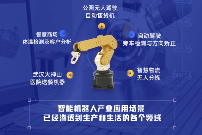 《黑马程序员智能机器人软件开发无基础小白也能学会的人工智能课》零基础入门人工智能，手把手教你开发智能机器人，轻松掌握AI核心技术️ #人工智能入门 #黑马程序员 #智能机器人开发 2025-06-26 05:02:54🔗 