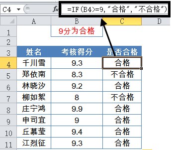 《Excel公式与函数》全面覆盖常用函数，实战案例丰富，零基础也能轻松掌握，提升数据处理效率，成为Excel高手必备指南