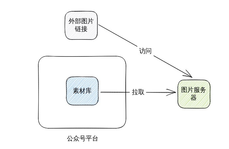 《说话逻辑学公众号：》掌握高效沟通技巧，提升逻辑表达能力，助你在职场社交中脱颖而出