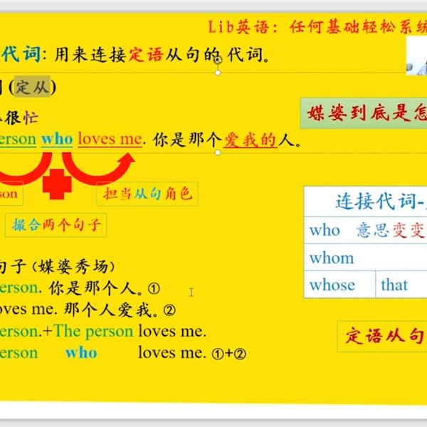 《同传姐妹花 Lib英语 - 英语语法 任何基础轻松系统学语法》双师教学，系统讲解英语语法，适合零基础快速入门，轻松掌握核心要点
