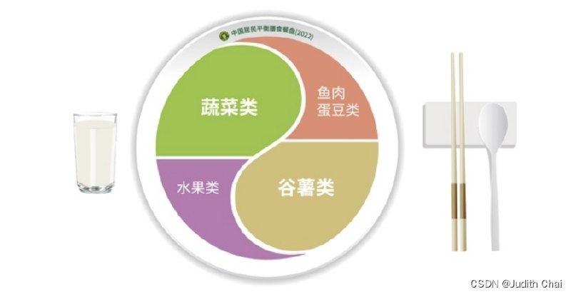《冯雪家庭健康管理100讲》冯雪教授亲授，融合前沿医学与实用技巧，帮助每个家庭构建科学健康体系，轻松管理全家健康