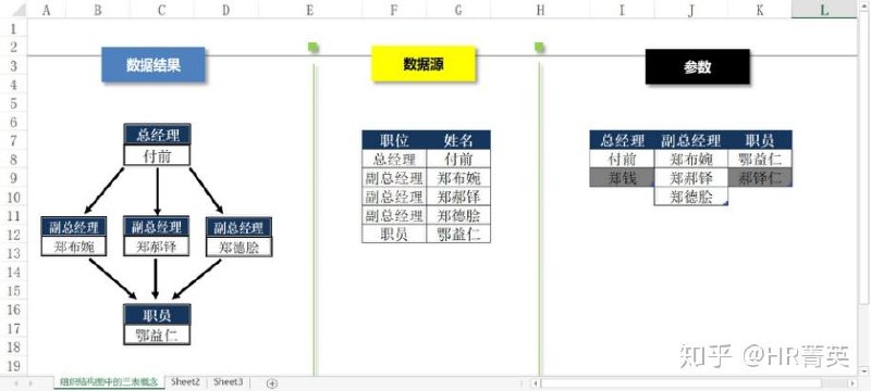 《2019最新Excel数据管理训练营》掌握高效数据整理技巧，轻松应对海量表格处理，提升职场竞争力，快速成为数据分析达人
