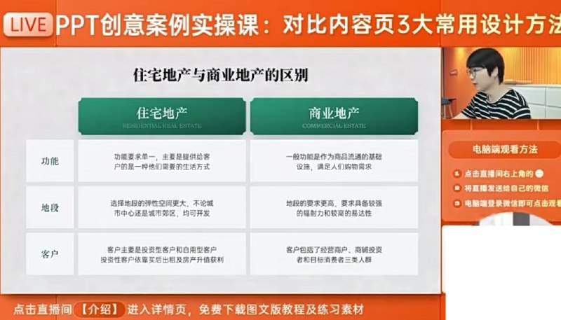《旁门左道PPT教程合集 》揭秘PPT设计不为人知的技巧，提升演示效果，让你的幻灯片脱颖而出