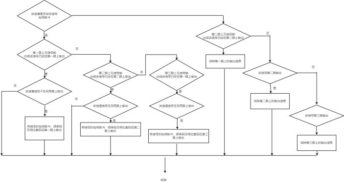 《逻辑判断》掌握逻辑判断的核心技巧，提升思维清晰度与决策效率，适合所有渴望理性思考的读者