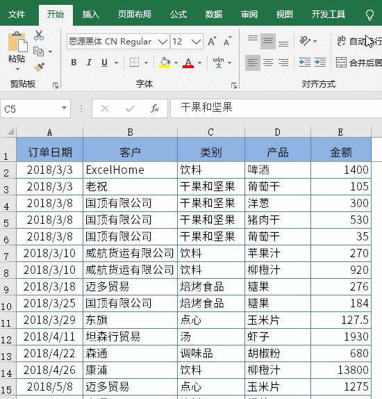 《word联盟Excel数据透视表全攻略》从零开始精通数据透视表，掌握高效数据分析技巧，提升职场竞争力，让数据处理变得简单高效