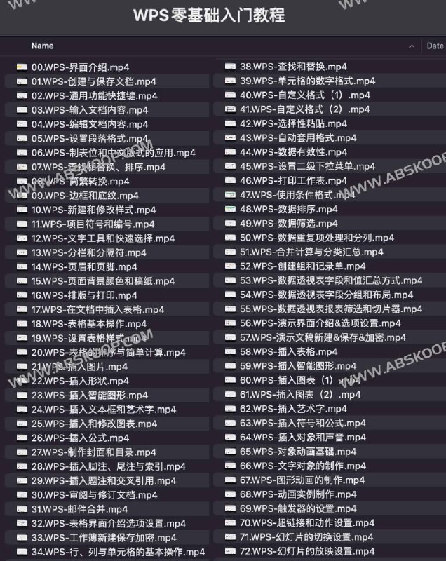 《WPS零基础入门教程(1)》轻松掌握WPS基础操作，快速提升办公效率，适合新手小白的实用教程
