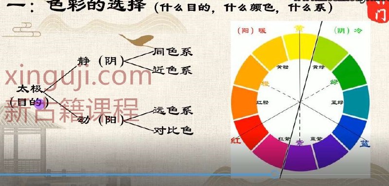 《仙扑门色彩风水风水必学10集》揭秘色彩与风水的奥秘，10集课程助你掌握家居布局与运势提升的实用技巧️ #风水学 #仙扑门色彩风水 #家居运势 #在线课程 2025-08-11 02:23:46🔗 