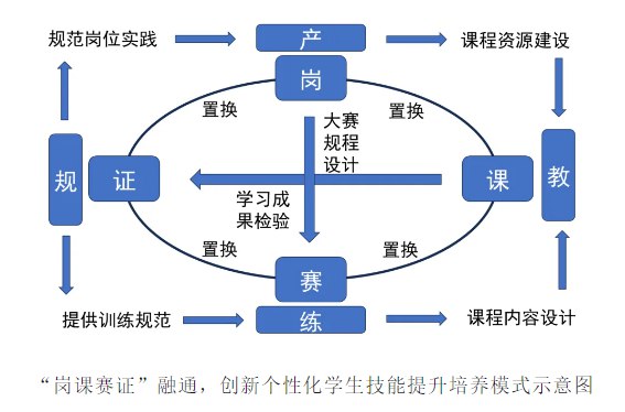 《立德树人教育辅导员笔试视频及练习题》精选笔试要点与实战演练，助力辅导员精准掌握立德树人核心技能，提升备考效率与通过率