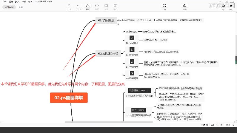 《零基础学习PS(2021-2022)软件[虎课网]》从零开始轻松掌握PS，2021-2022新版功能全面解析，实战案例教学，助你快速提升设计技能！️ #PS入门 #零基础学习PS #虎课网 2025-09-02 02:59:47🔗 